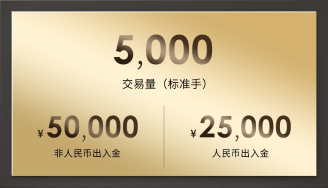 5,000